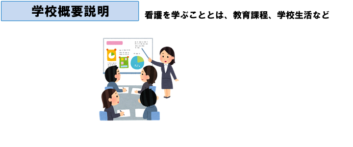 学校概要説明